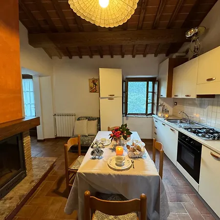 Podere Di Mero Casolare *