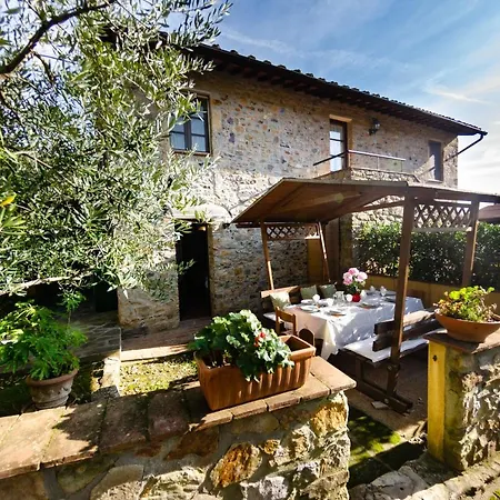 Podere Di Mero Casolare Apartamento
